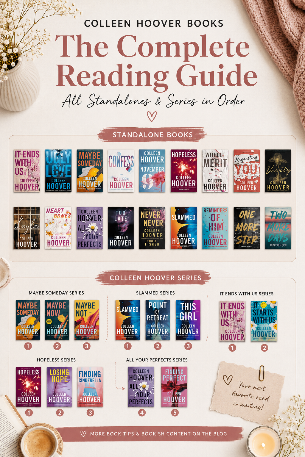 Colleen Hoover boeken volgorde: de complete gids (2026)
