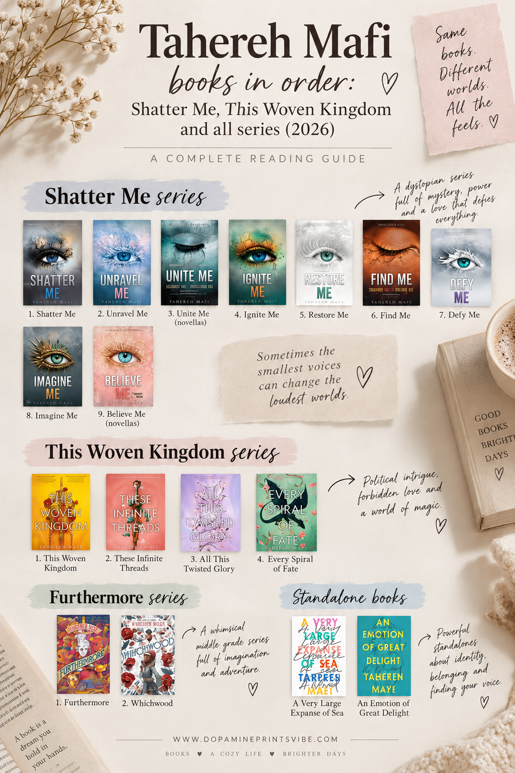 Tahereh Mafi boeken volgorde: Shatter Me, This Woven Kingdom en alle series (2026)